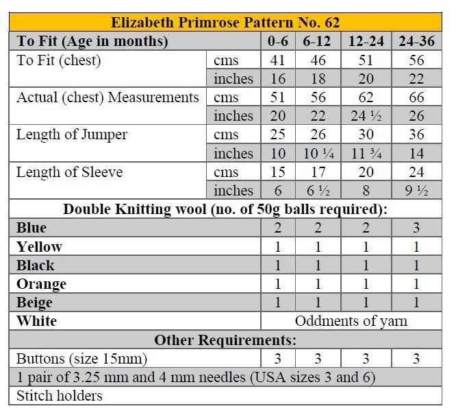 p62 terms.jpg