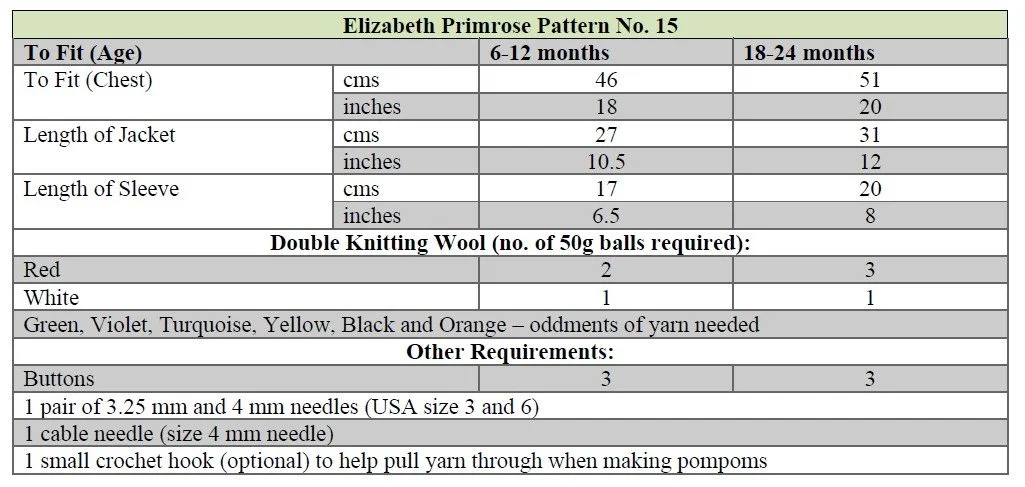 p15 terms.jpg