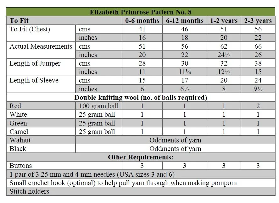 P8 terms.jpg