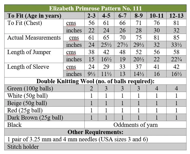 P111 terms.jpg
