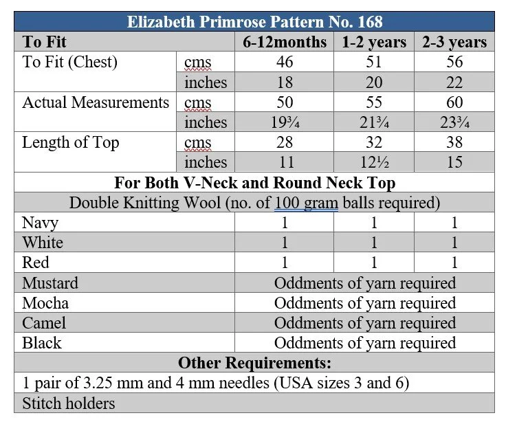 P168 terms.jpg