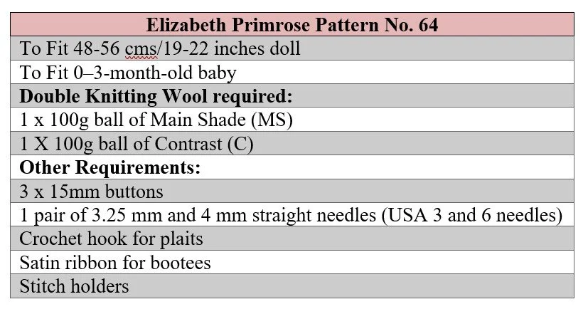 p64 terms.jpg