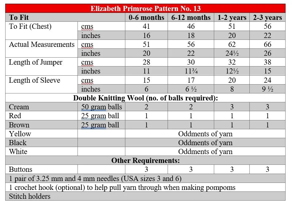 P13 terms.jpg