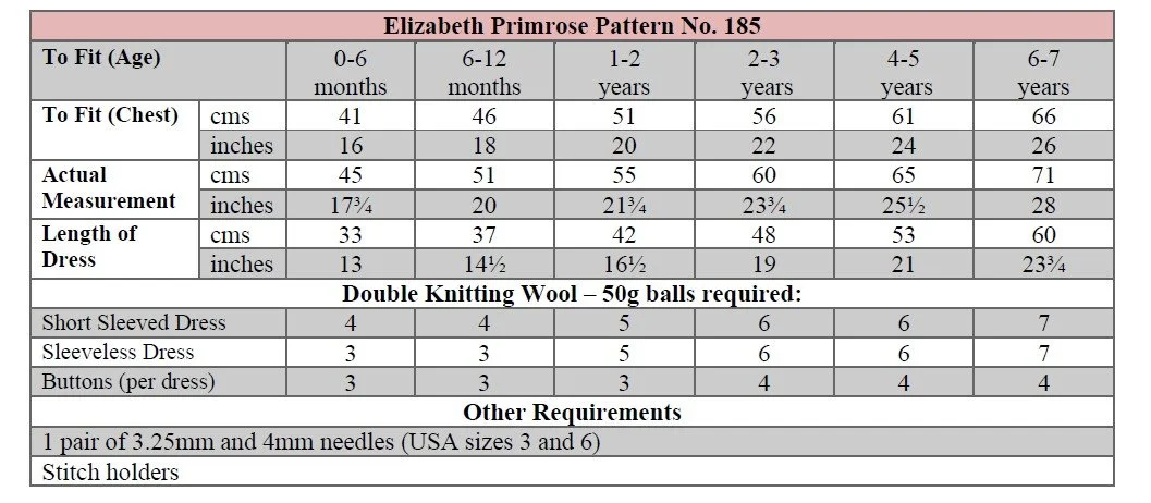 P185 terms.jpg