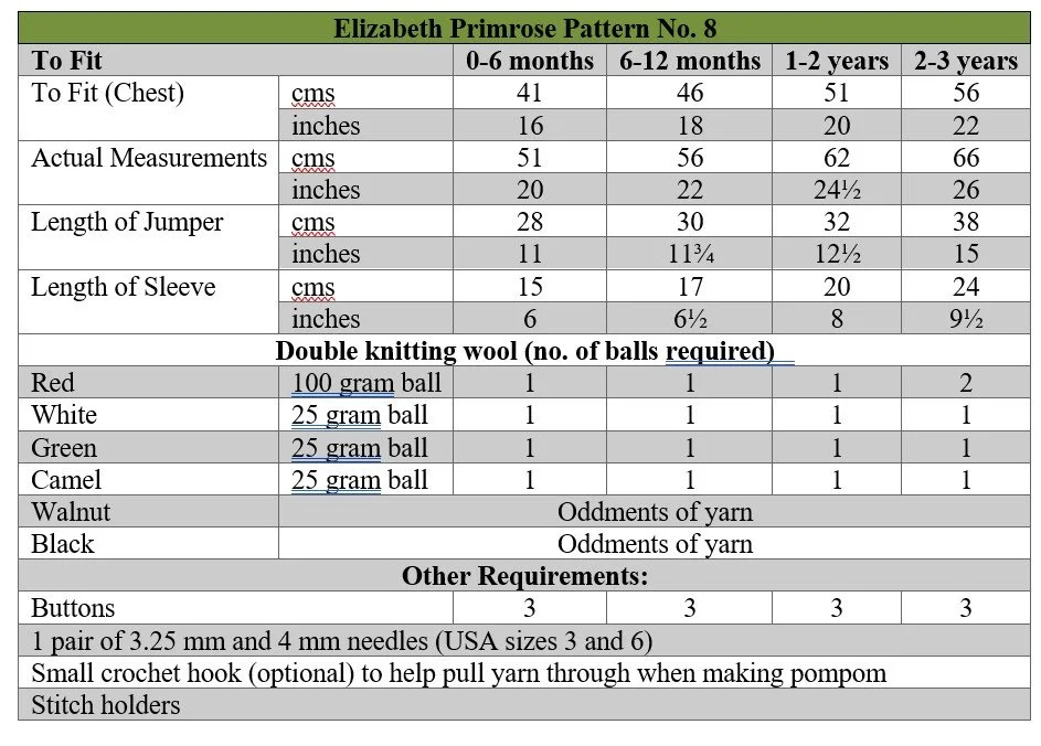 P8 terms.jpg