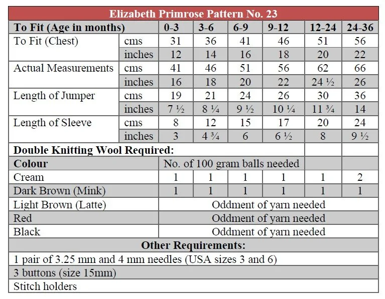 p23 terms.jpg
