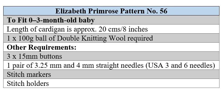 p56 terms.jpg