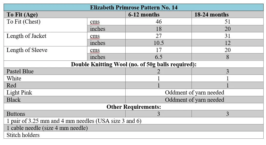 P14 terms.jpg