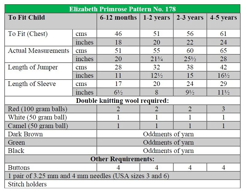 P178 terms.jpg