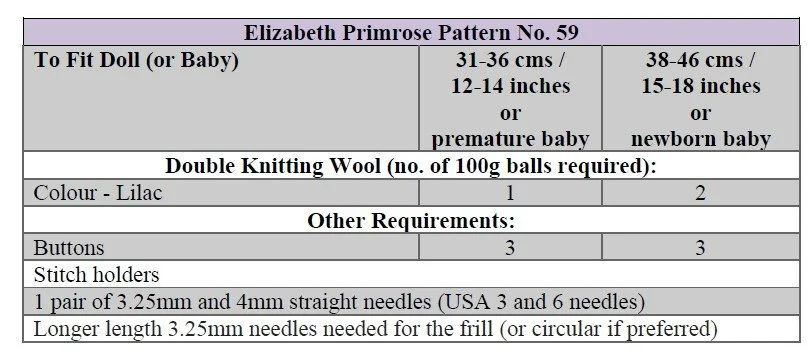 p59 terms.jpg