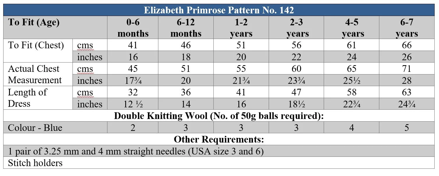 P142 terms.jpg