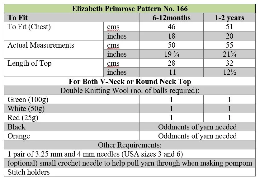 p166 terms.jpg