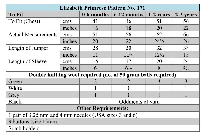 p171 terms.jpg