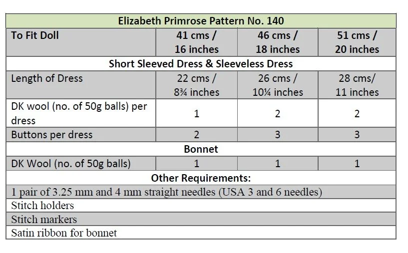 p140 terms.jpg