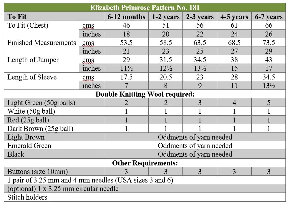 P181 terms.jpg
