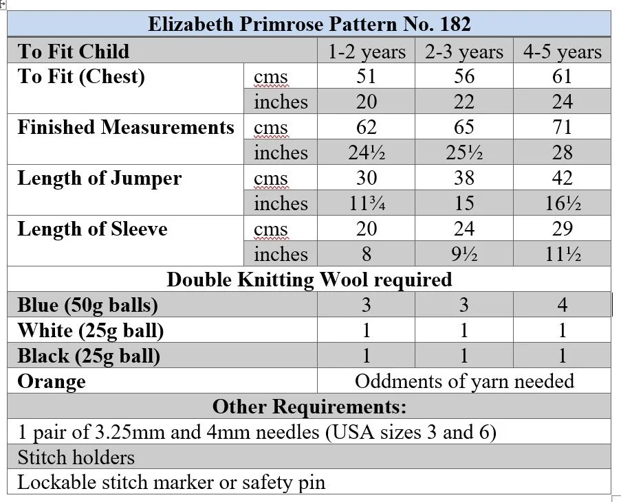 P182 epp terms.jpg