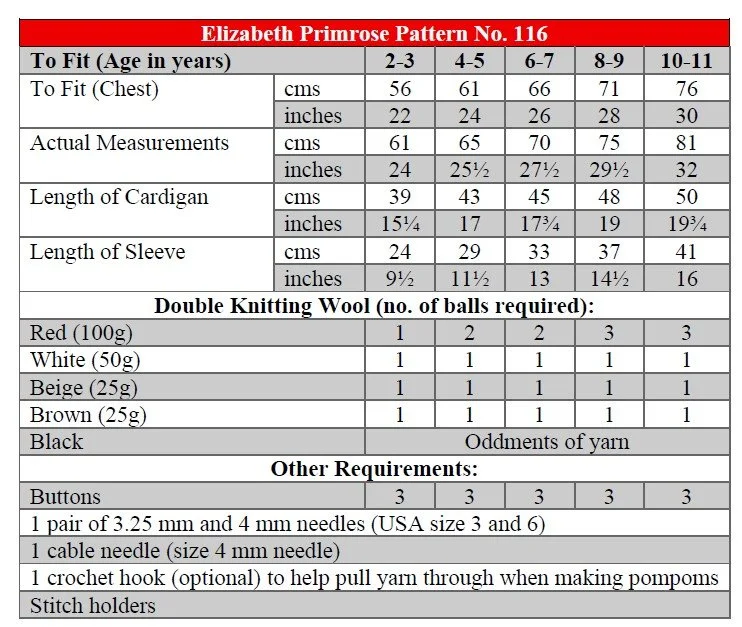 p116 terms.jpg