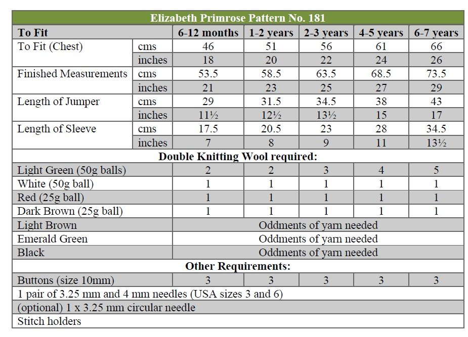 P181 terms.jpg