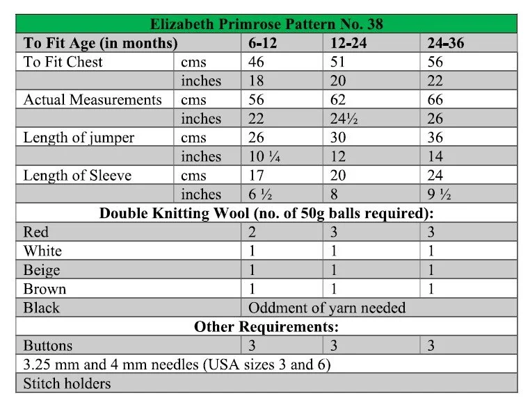 P38 terms.jpg