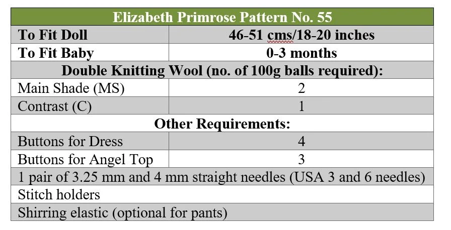 p55 terms.jpg