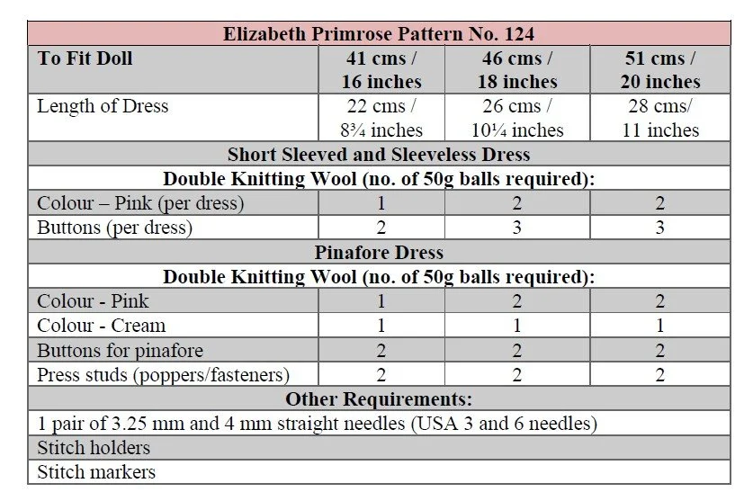 p124 terms.jpg