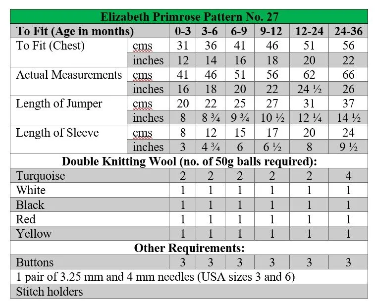 p27 terms.jpg