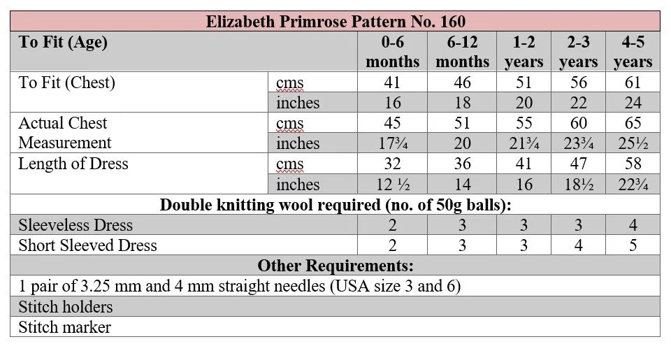 p160 terms.jpg