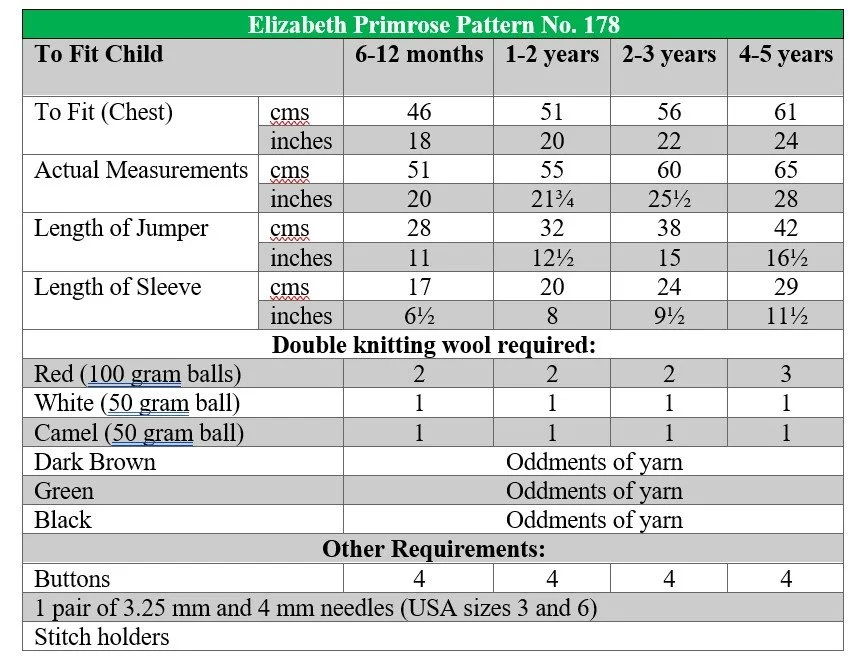 P178 terms.jpg