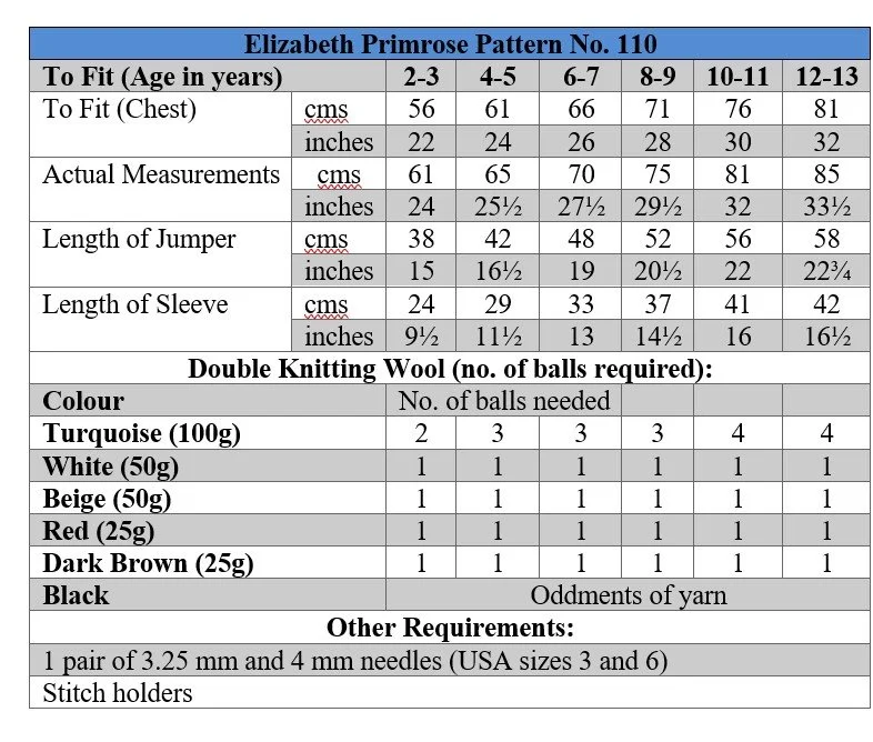 p110 terms.jpg