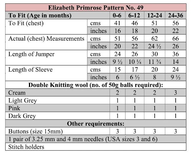 p49 terms.jpg