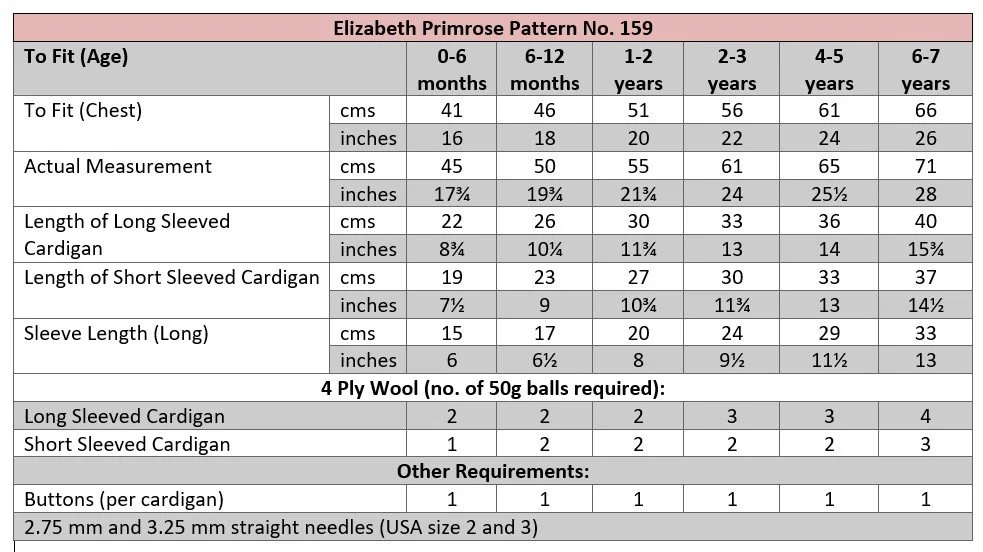 P159 terms.jpg