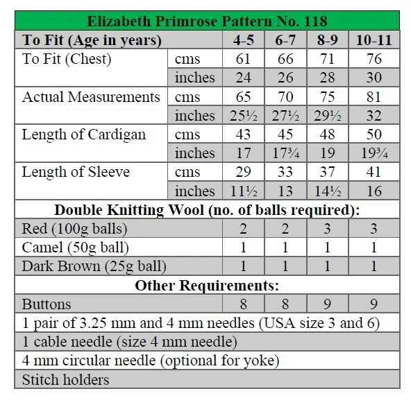 P118 terms.jpg