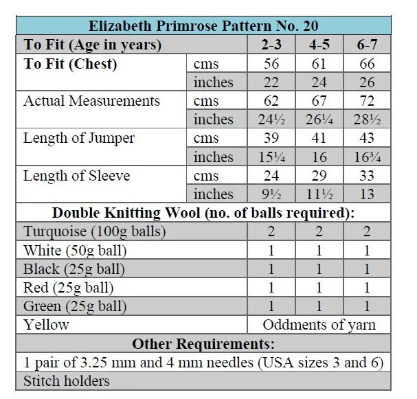 P20 terms.jpg