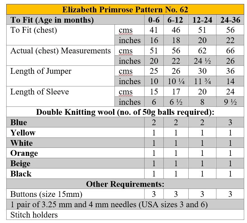 P062 terms.jpg