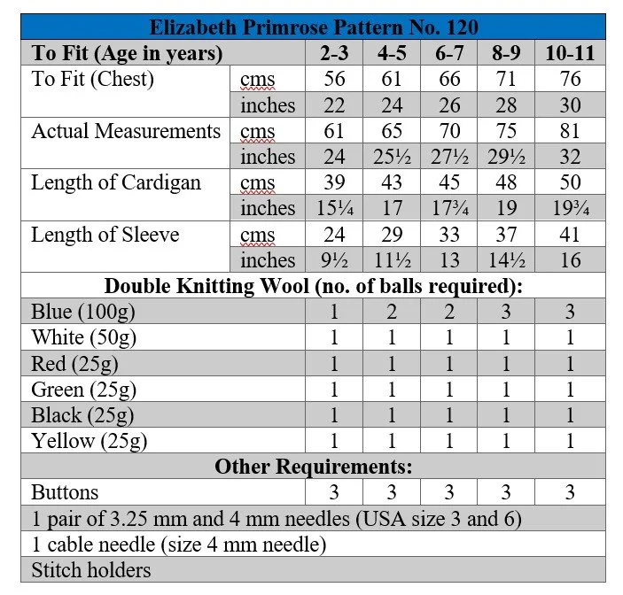 P120 terms.jpg