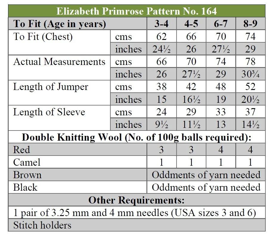P164 terms.jpg