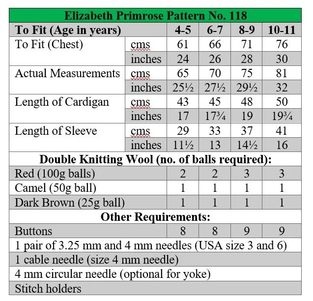 P118 terms.jpg
