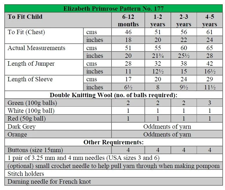 p177 terms.jpg