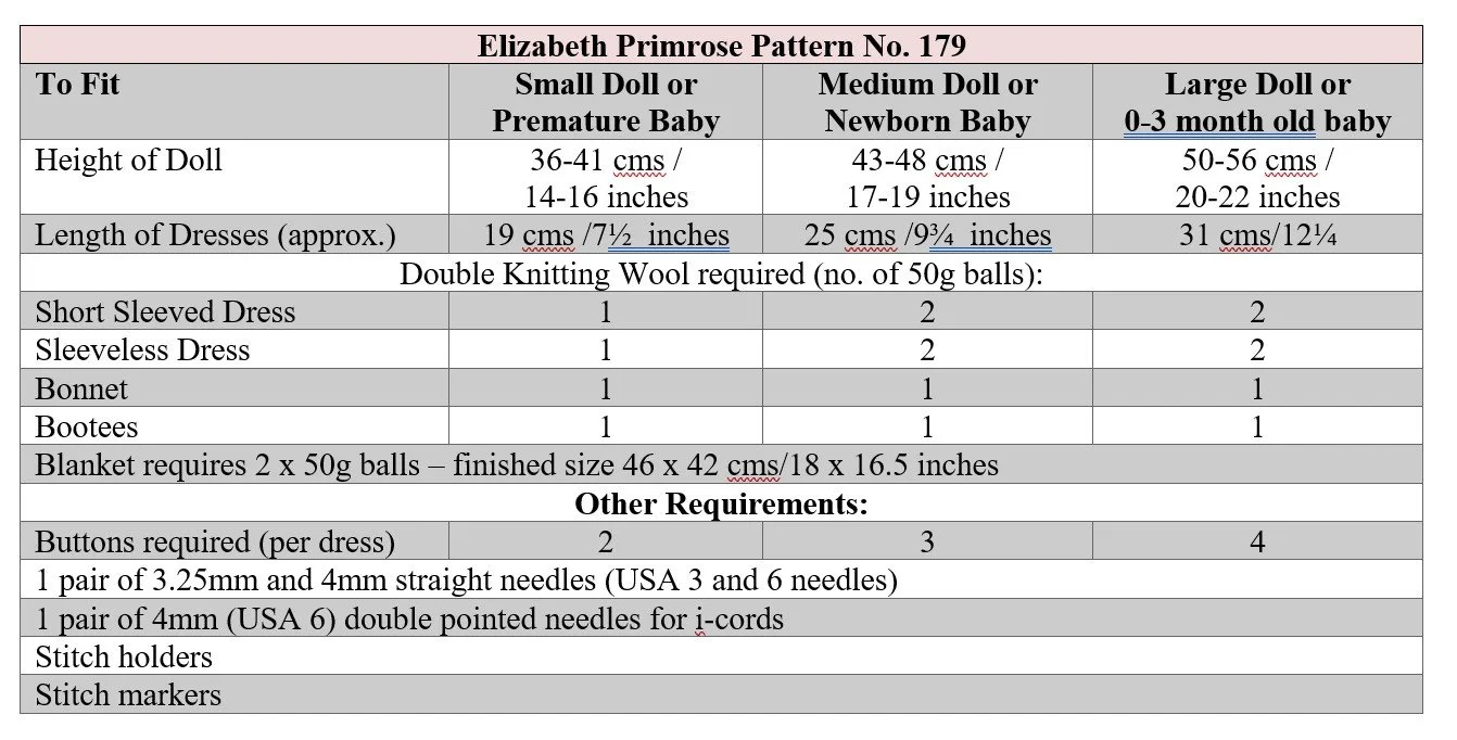 p179 terms.jpg
