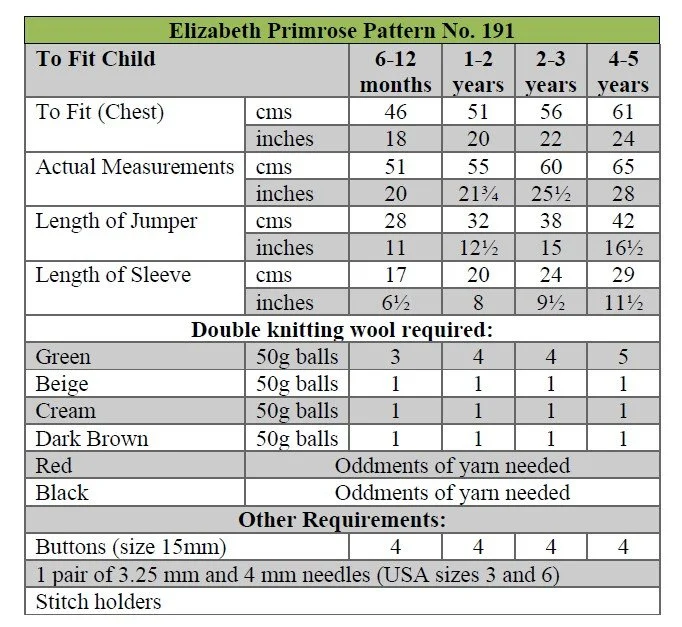 p191 terms.jpg