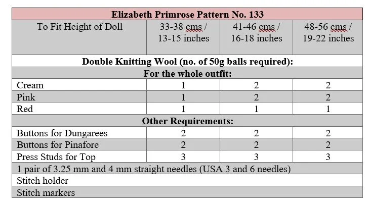 p133 terms.jpg