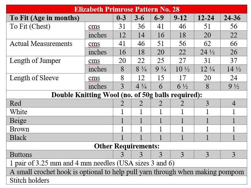 P28 terms.jpg