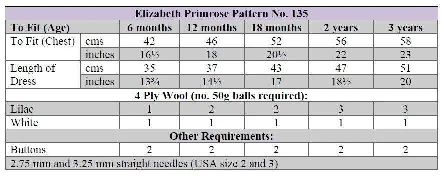 p135 terms.jpg