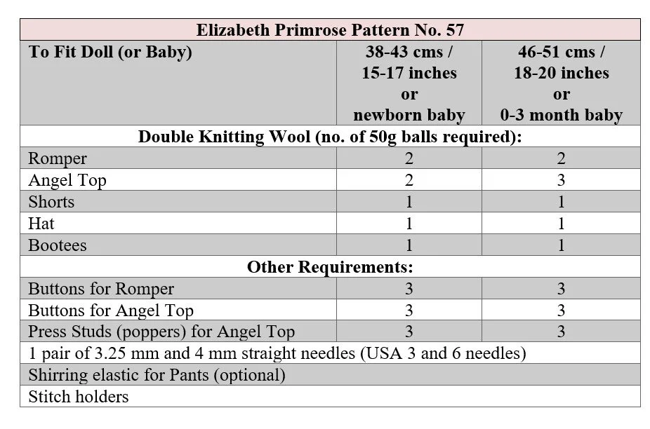 p57 terms.jpg