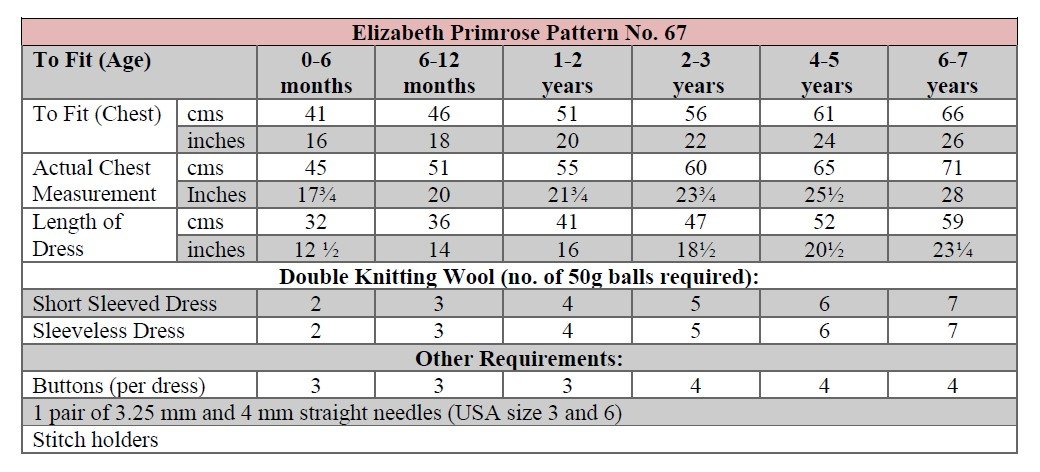 p67 terms.jpg