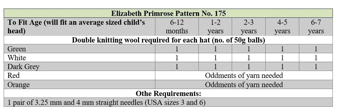 p175 terms.jpg