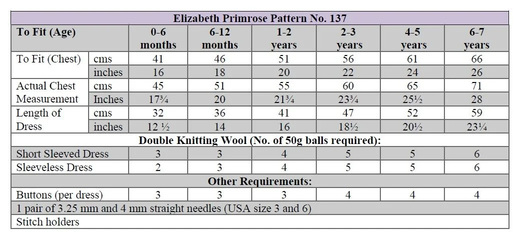 p137 terms.jpg