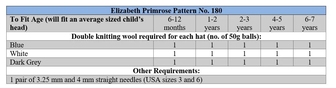 P180 terms.jpg