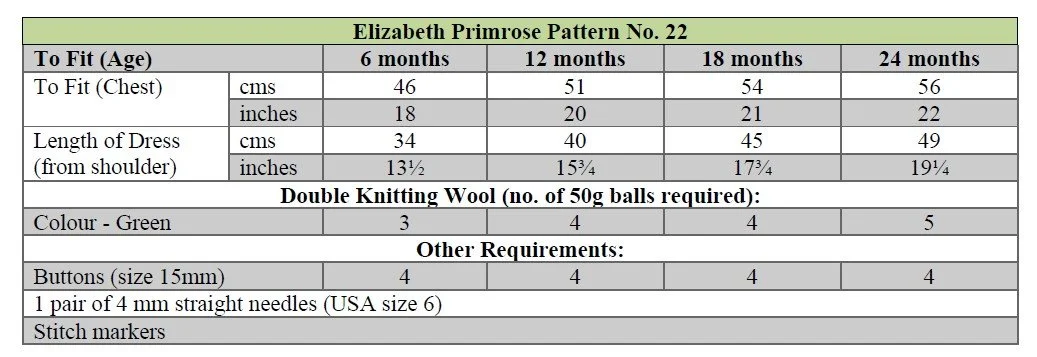 p22 terms.jpg
