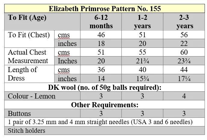 P155 terms.jpg